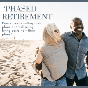  ‘Phased retirement’  
